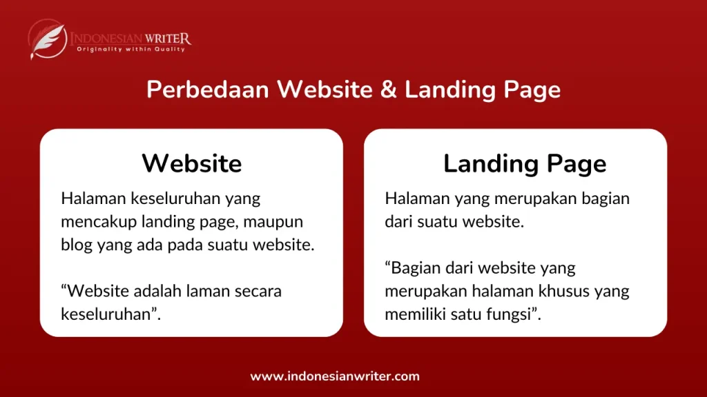 perbedaan landing page dan website