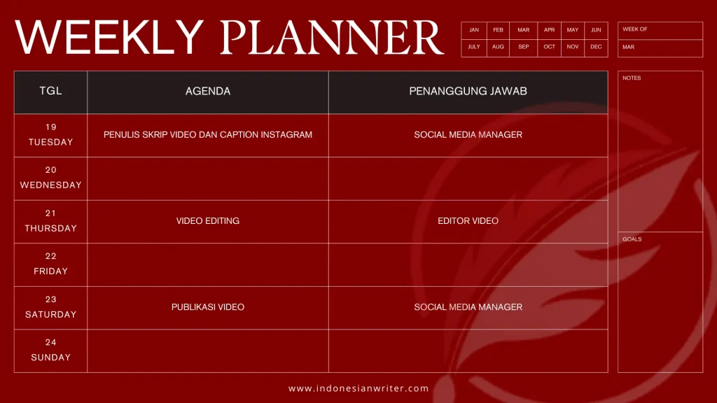 Contoh Content Planner 