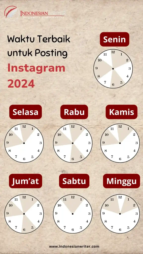 Waktu Posting Instagram 2024